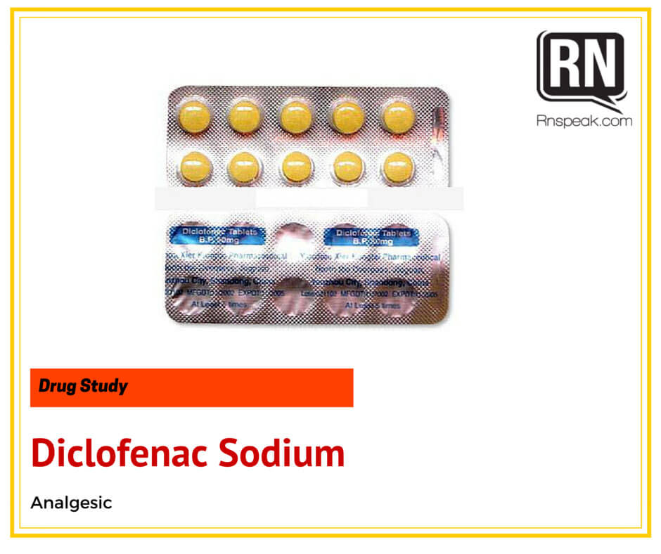 Diclofenac Sodium (Voltaren)