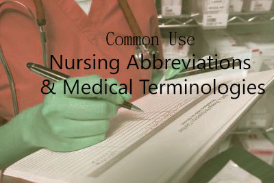 assignment 15 8 define patient record abbreviations