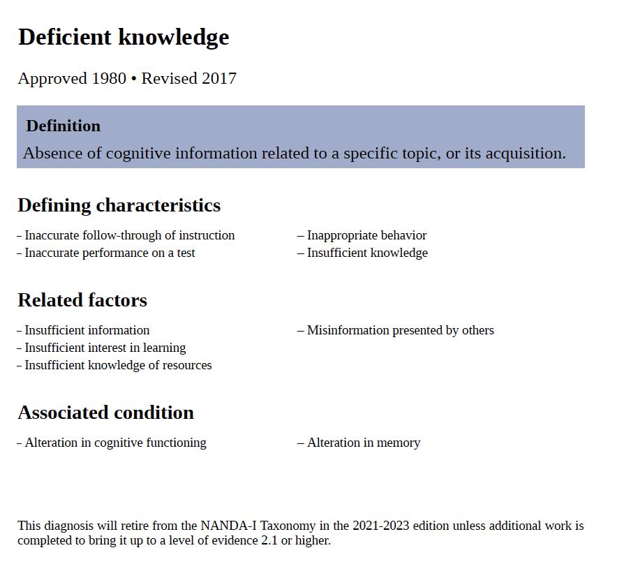 altered mental status nursing diagnosis