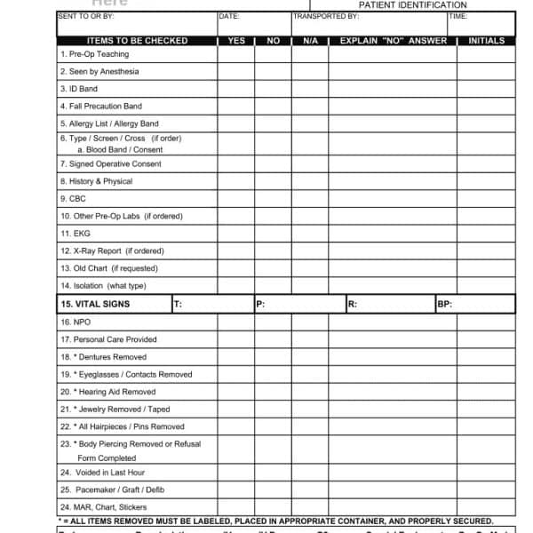 Charting For Nurses