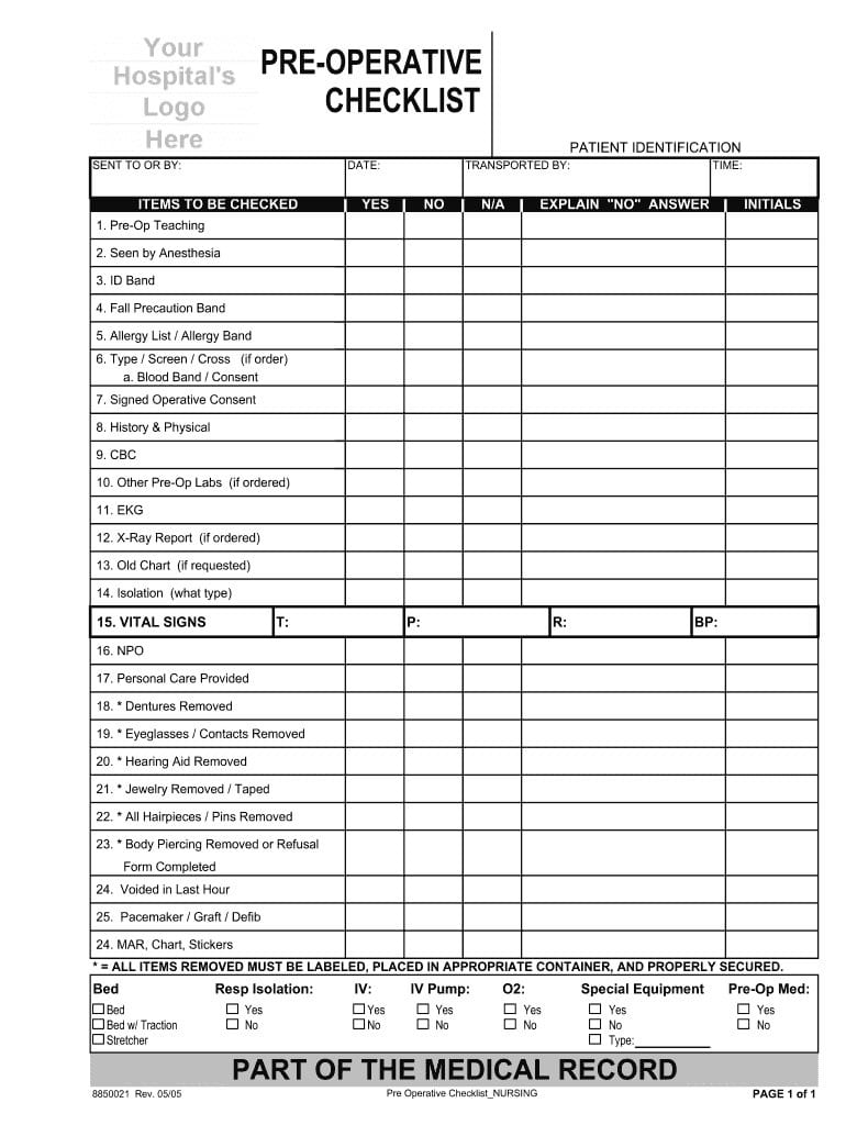 Charting For Nurses