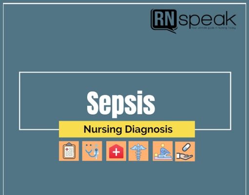 Nursing Care Plan Examples, Particular Diseases & Familiarizing Signs!