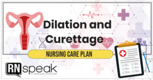 Nursing Care Plan Dilation And Curettage