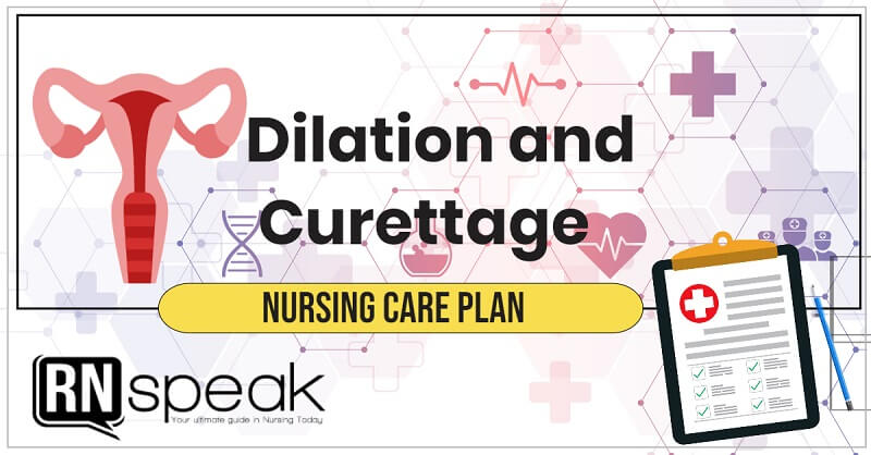 Alteration in Comfort Nursing Diagnosis and Care Plans 