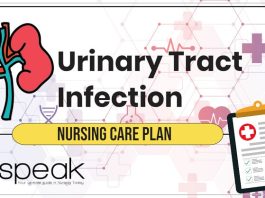 Impaired Urinary Elimination (Urinary Incontinence & Urinary Retention)-  Nursing Diagnosis & Care Plan - Nurseslabs