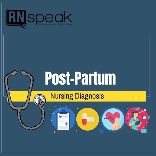 risk for postpartum hemorrhage nursing diagnosis