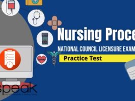 NCLEX Burns Questions & Psychosocial Patient Care Quiz