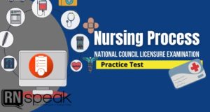 nursing process nclex questions